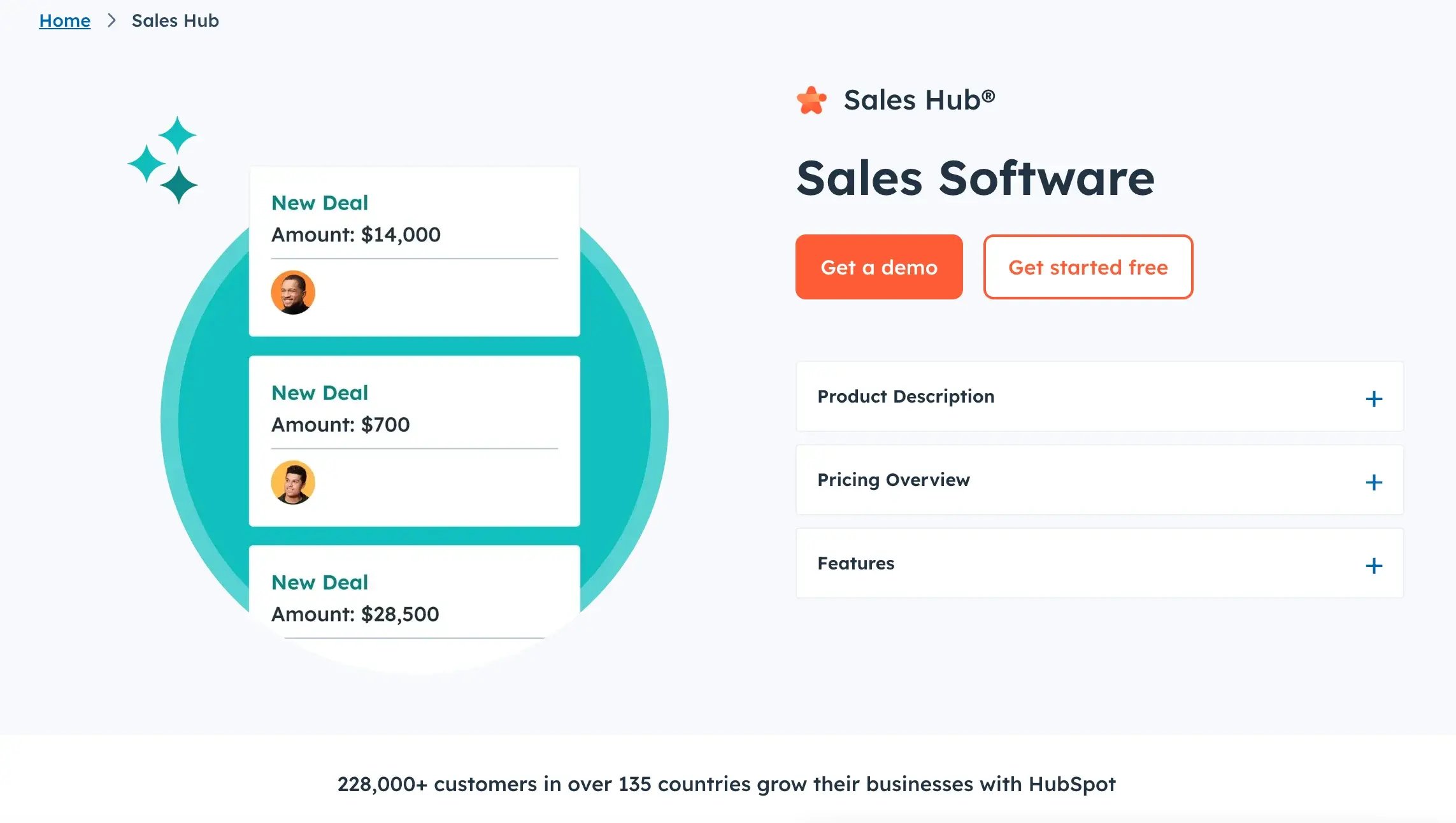 hubspot, crm